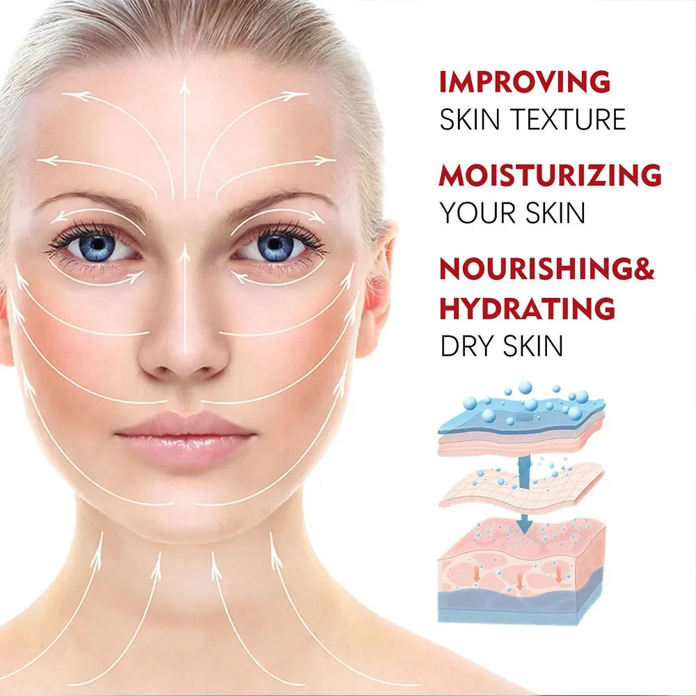 Core Restora™ Retinol + Collagen Skin Tightening Cream
